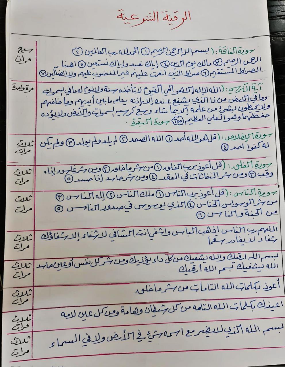 صورة